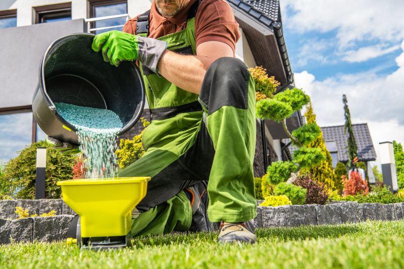 Fertilization and Soil Amendments