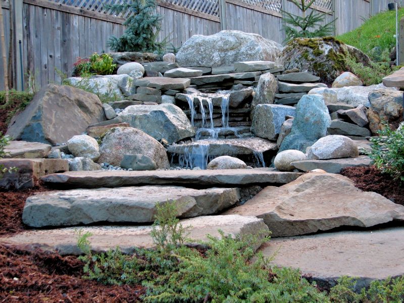 Water Feature Landscaping